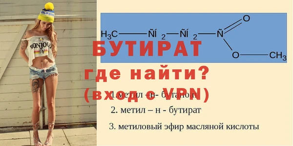 гидропоника Дмитров